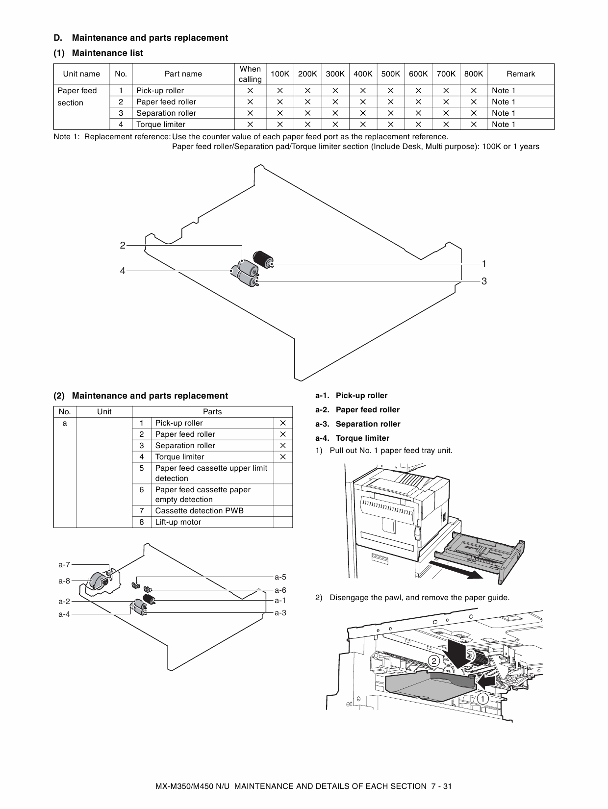 SHARP MX M350 M450 N U Service Manual-4